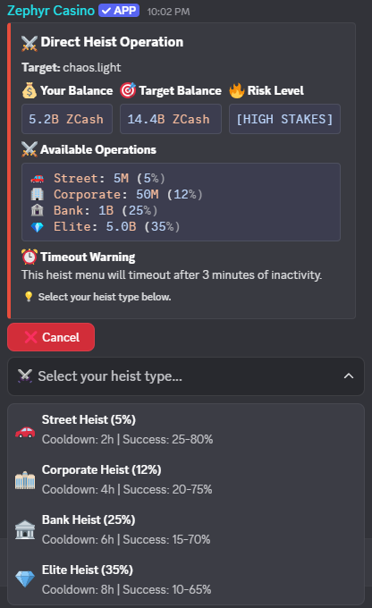 Heist Operations