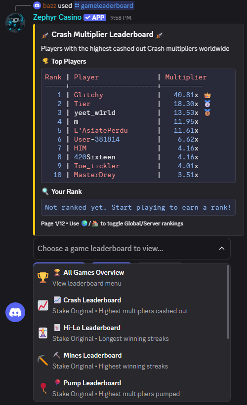 Leaderboards